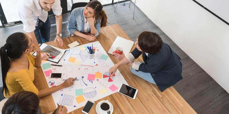 Develop collaborative work in companies