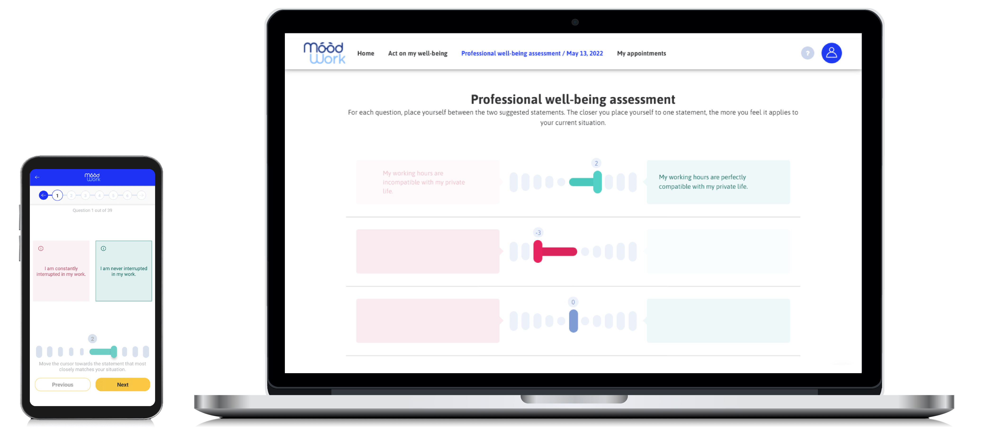 Wellness assessment on Moodwork, a software for improving well-being at work