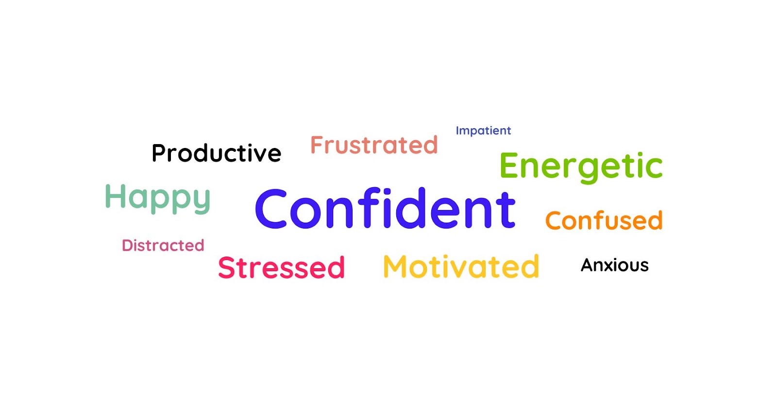 Example of word cloud, one of 13 great icebreakers for meetings