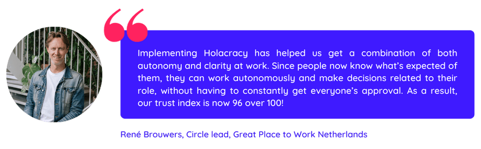 Quote from René Brouwers from Great Place to Work about the benefits of Holacracy