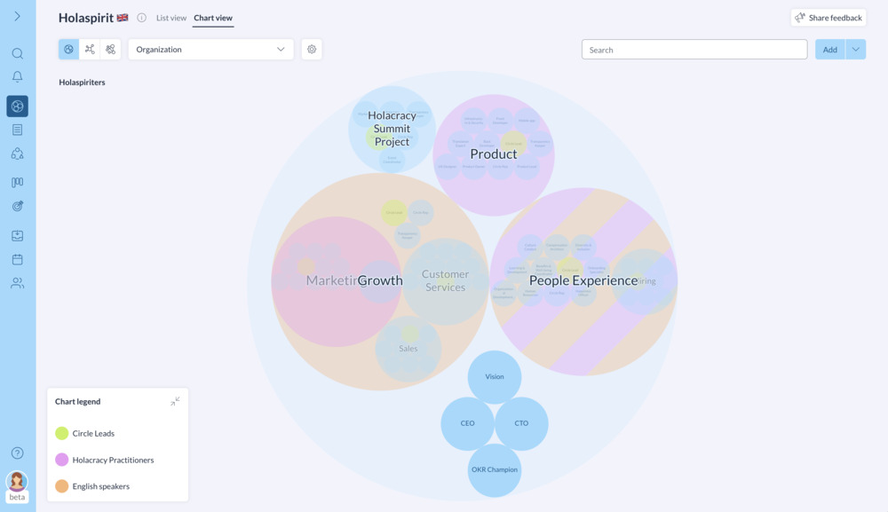 Documenting roles on Holaspirit to improve clarity and team cohesion