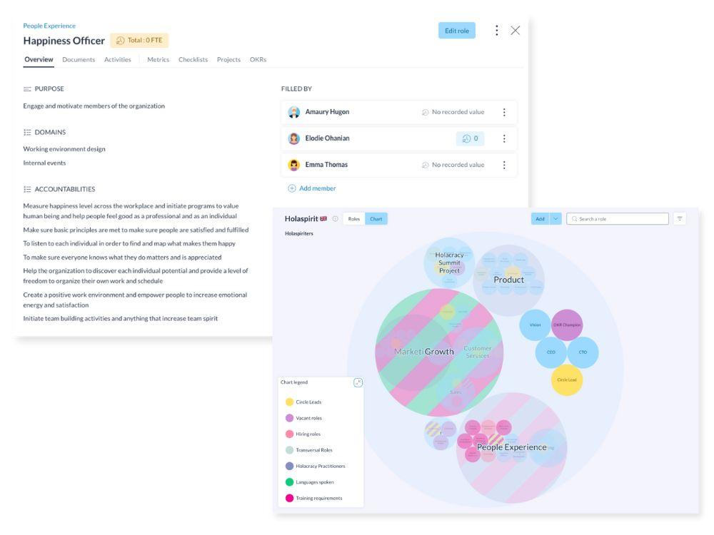 Bringing transparency on roles and improving teamwork efficiency with Holaspirit