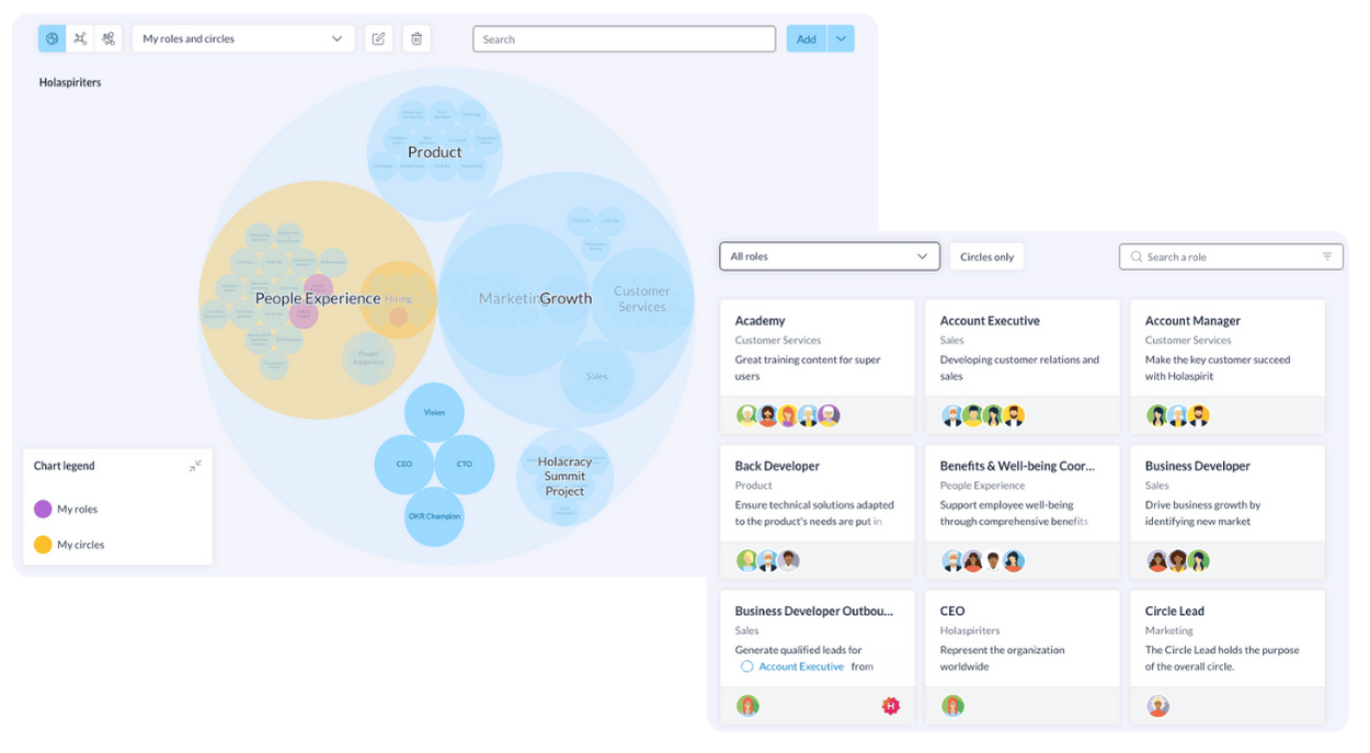 Mapping out roles and responsibilities on Holaspirit to improve workload management