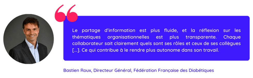 Citation de Bastien Roux sur les bénéfices de Talkspirit et Holaspirit pour la gouvernance associative