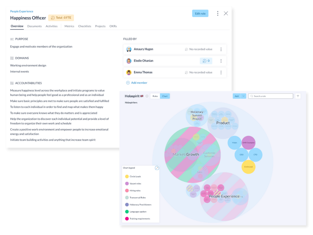 Documenting roles and responsibilities on Holaspirit is a sure way to bring clarity on who does what and prevent signs of employee burnout