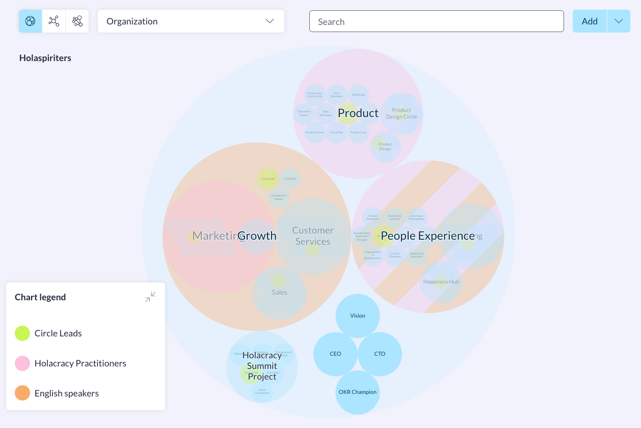 Defining clear roles and responsibilities on Holaspirit can help improve employee autonomy at work