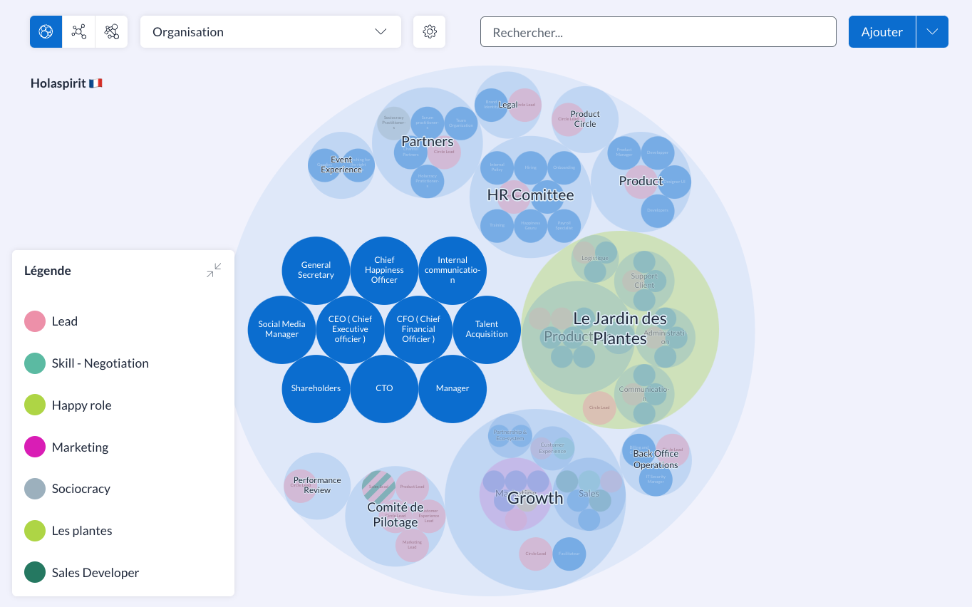 Cartographie des rôles de l'organisation sur Holaspirit, une solution qui facilite la mise en place de modèles d'auto-gestion